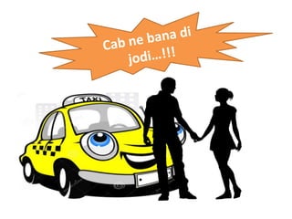 Gaps Model - Services Marketing