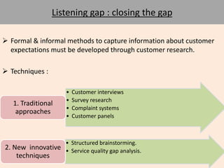 Listening gap : closing the gap 
 Formal & informal methods to capture information about customer 
expectations must be developed through customer research. 
 Techniques : 
• Customer interviews 
• Survey research 
• Complaint systems 
• Customer panels 
1. Traditional 
approaches 
• Structured brainstorming. 
• Service quality gap analysis. 2. New innovative 
techniques 
 