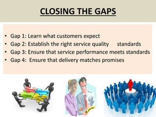 CLOSING THE GAPS 
• Gap 1: Learn what customers expect 
• Gap 2: Establish the right service quality standards 
• Gap 3: Ensure that service performance meets standards 
• Gap 4: Ensure that delivery matches promises 
 