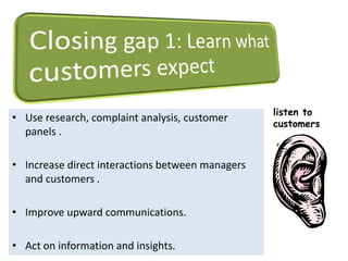 • Use research, complaint analysis, customer 
panels . 
• Increase direct interactions between managers 
and customers . 
• Improve upward communications. 
• Act on information and insights. 
listen to 
customers 
 