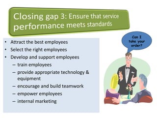 • Attract the best employees 
• Select the right employees 
• Develop and support employees 
– train employees 
– provide appropriate technology & 
equipment 
– encourage and build teamwork 
– empower employees 
– internal marketing 
Can I 
take your 
order? 
 