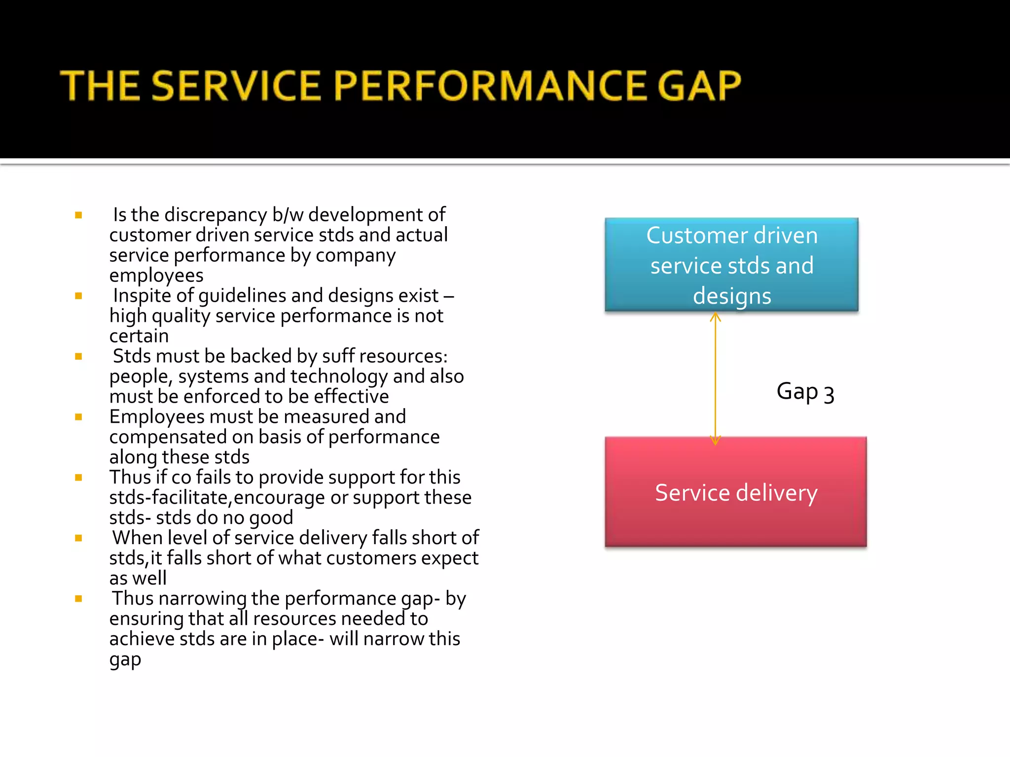  Is the discrepancy b/w development of
customer driven service stds and actual
service performance by company
employees
 Inspite of guidelines and designs exist –
high quality service performance is not
certain
 Stds must be backed by suff resources:
people, systems and technology and also
must be enforced to be effective
 Employees must be measured and
compensated on basis of performance
along these stds
 Thus if co fails to provide support for this
stds-facilitate,encourage or support these
stds- stds do no good
 When level of service delivery falls short of
stds,it falls short of what customers expect
as well
 Thus narrowing the performance gap- by
ensuring that all resources needed to
achieve stds are in place- will narrow this
gap
Customer driven
service stds and
designs
Service delivery
Gap 3
 
