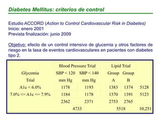Standard Glycemic Control Intensive Glycemic Control
Deaths, n 203 (11/1000/y) 257 (14/1000/y)
Diabetes Mellitus: criterio...