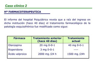 Analítica:
Glucemia:1386 mg/dL
K+: 6.5 mEq/L
Na+: 131 mEq/L
Creatinina sérica: 3.3 mg/dL
BUN: 53 mg/dL
CO2: 14 mEq/L
Valpr...