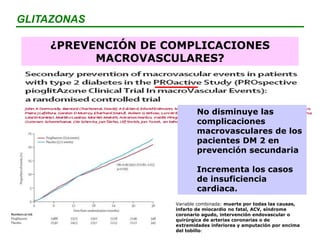 La rosiglitazona en pacientes con alto riesgo
de desarrollar DM 2 disminuye la incidencia
de diabetes, pero no disminuye l...