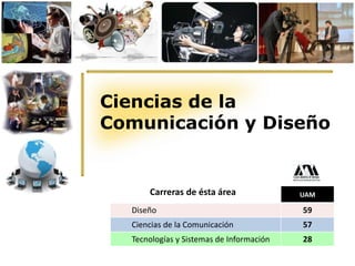 Ciencias de la 
Comunicación y Diseño 
UAM 
Carreras de ésta área 
Diseño 59 
Ciencias de la Comunicación 57 
Tecnologías y Sistemas de Información 28 
 