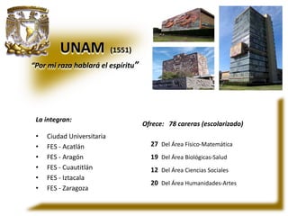 UNAM (1551) 
“Por mi raza hablará el espíritu” 
La integran: 
• Ciudad Universitaria 
• FES - Acatlán 
• FES - Aragón 
• FES - Cuautitlán 
• FES - Iztacala 
• FES - Zaragoza 
Ofrece: 78 careras (escolarizado) 
27 Del Área Físico-Matemática 
19 Del Área Biológicas-Salud 
12 Del Área Ciencias Sociales 
20 Del Área Humanidades-Artes 
 