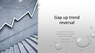 Gap up trend
reversal
Catalyst: Technical catalyst
Setup: Gap up trend reversal
Trades: HTF trend PB
Ticker: COIN
Date: 18-1-23
 