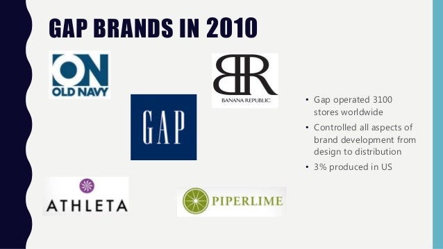 gap inc brand