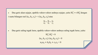  Dua garis akan sejajar, apabila vektor-vektor arahnya sejajar, yaitu 𝑚1 = 𝑡𝑚2 dengan
t suatu bilangan real 𝑎1, 𝑏1, 𝑐1 = t 𝑎2, 𝑏2, 𝑐2 atau
𝑎1
𝑎2
=
𝑏1
𝑏2
=
𝑐1
𝑐2
 Dua garis saling tegak lurus, apabila vektor-vektor arahnya saling tegak lurus, yaitu:
𝑚1. 𝑚2 = 0
𝑎1, 𝑏1, 𝑐1 . 𝑎2, 𝑏2, 𝑐2 = 0
𝑎1𝑎2 + 𝑏1𝑏2 + 𝑐1𝑐2 = 0
 