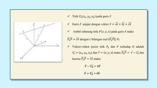  Titik 𝑃0 𝑥0, 𝑦0, 𝑧0 pada garis 𝓁
 Garis 𝓁 sejajar dengan vektor 𝑣 = 𝑎𝑖 + 𝑏𝑗 + 𝑐𝑘
 Ambil sebarang titik 𝑃 𝑥, 𝑦, 𝑧 pada garis 𝓁 maka
𝑃0𝑃 = 𝑡𝑣 dengan 𝑡 bilangan real (𝑃0𝑃‖ 𝑣)
 Vektor-vektor posisi titik 𝑃0 dan 𝑃 terhadap 𝑂 adalah
𝑟0 = 𝑥0, 𝑦0, 𝑧0 dan 𝑟 = 𝑥, 𝑦, 𝑧 maka 𝑃0𝑃 = 𝑟 − 𝑟0 dan
karena 𝑃0𝑃 = 𝑡𝑣 maka:
𝒓 − 𝒓𝟎 = 𝒕𝒗
𝒓 = 𝒓𝟎 + 𝒕𝒗
 