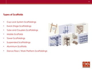Scaffolding Types Basic Comprehensive Scaffolding Safety Awareness Training and Standards | PPTX