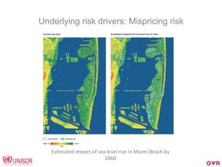 Underlying risk drivers: Mispricing risk
EsCmated	
  impact	
  of	
  sea	
  level	
  rise	
  in	
  Miami	
  Beach	
  by	
  
2060	
  
 