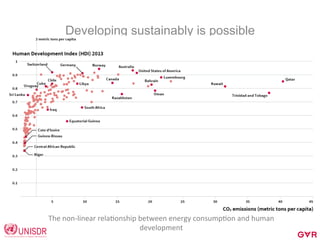 Developing sustainably is possible
The	
  non-­‐linear	
  relaConship	
  between	
  energy	
  consumpCon	
  and	
  human	
  
development	
  
 