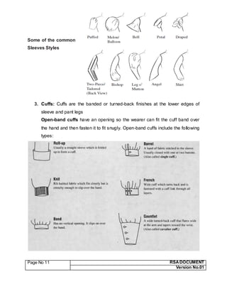 Page No 11 RSA DOCUMENT
Version No.01
Some of the common
Sleeves Styles
3. Cuffs: Cuffs are the banded or turned-back finishes at the lower edges of
sleeve and pant legs
Open-band cuffs have an opening so the wearer can fit the cuff band over
the hand and then fasten it to fit snugly. Open-band cuffs include the following
types:
 