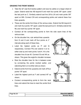 Page No 26 RSA DOCUMENT
Version No.01
GRADING THE FRONT BODICE
 Take the 32" size front bodice pattern and race its outline on a larger sheet of
paper. Extend waist line AB beyond B and mark four points 3/8" apart. Label
the last point as C. Similarly extend bust line LM to LN and mark points 3/8"
apart on MN. Connect CN and corresponding points and extend these four
lines upwards.
 These are the centre front lines of the various sizes. Extend line BA beyond A
and mark four points 1/8" apart. Label the last point as D. Similarly extend line
ML and mark four points 1/8" apart.
 Connect all the corresponding points to form the side seam lines of the
various sizes.
 On the shoulder line, rule vertical lines upwards
from G and H and mark off four points at J"
intervals along each of these lines.
 Label the highest points as P and Q
respectively. Connect PQ and extend it on to
either side by and mark points I and K. IK is the
shoulder line of size 40. Connect GI and HK as
shown. This gives the angle for shoulder increase.
 Rule the shoulder lines for the in between sizes
by connecting the points marked earlier, and
extending them on to either side as shown.
 Extend centre front line upwards and mark off four
points 1/8" apart.
 Label the highest point as F and connect KF as
shown.
 Connect corresponding points to form the neck
lines and extend the lines to meet the centre front
lines.
 