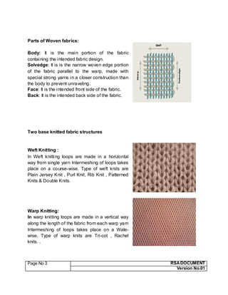 Page No 3 RSA DOCUMENT
Version No.01
Parts of Woven fabrics:
Body: It is the main portion of the fabric
containing the intended fabric design.
Selvedge: It is is the narrow woven edge portion
of the fabric parallel to the warp, made with
special strong yarns in a closer construction than
the body to prevent unraveling.
Face: It is the intended front side of the fabric.
Back: It is the intended back side of the fabric.
Two base knitted fabric structures
Weft Knitting :
In Weft knitting loops are made in a horizontal
way from single yarn Intermeshing of loops takes
place on a course-wise. Type of weft knits are
Plain Jersey Knit , Purl Knit, Rib Knit , Patterned
Knits & Double Knits.
Warp Knitting:
In warp knitting loops are made in a vertical way
along the length of the fabric from each warp yarn
Intermeshing of loops takes place on a Wale-
wise. Type of warp knits are Tri-cot , Rachel
knits. .
 