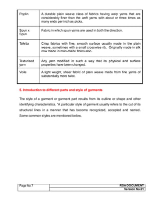 Page No 7 RSA DOCUMENT
Version No.01
Poplin A durable plain weave class of fabrics having warp yarns that are
considerably finer than the weft yarns with about or three times as
many ends per inch as picks.
Spun x
Spun
Fabric in which spun yarns are used in both the direction.
Tafetta Crisp fabrics with fine, smooth surface usually made in the plain
weave, sometimes with a small crosswise rib. Originally made in silk
now made in man-made fibres also.
Texturised
yarn
Any yarn modified in such a way that its physical and surface
properties have been changed.
Voile A light weight, sheer fabric of plain weave made from fine yarns of
substantially more twist.
5. Introduction to different parts and style of garments
The style of a garment or garment part results from its outline or shape and other
identifying characteristics. “A particular style of garment usually refers to the cut of its
structural lines in a manner that has become recognized, accepted and named.
Some common styles are mentioned below.
 