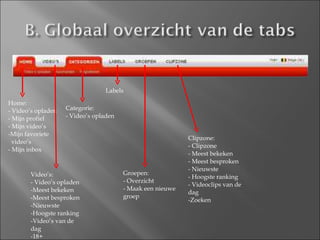 Home: Video’s opladen Mijn profiel Mijn video’s Mijn favoriete video’s Mijn inbox Video’s: Video’s opladen Meest bekeken Meest besproken Nieuwste Hoogste ranking Video’s van de dag 18+ Clipzone: Clipzone Meest bekeken Meest besproken Nieuwste Hoogste ranking Videoclips van de dag Zoeken Categorie: Video’s opladen Groepen: Overzicht Maak een nieuwe groep Labels 