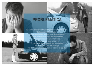PROBLEMÁTICA
¨El carro requiere aﬁnación pero no tengo tiempo.¨
¨Estaba cerrado el taller.¨
¨No se que hacer, mi carro se descompuso.¨
¨Esperé 50 minutos para me atendieran.¨
¨Me dejaron sucios los interiores.¨
¨Me regresaron peor el carro.¨
¨El coche se descompuso por lo mismo.¨
¨No me dejan salir del trabajo.¨
¨Me da ﬂojera manejar para ir a lavar el coche.¨
 