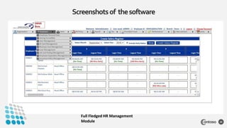 Screenshotsof thesoftware
23
Full Fledged HR Management
Module
 