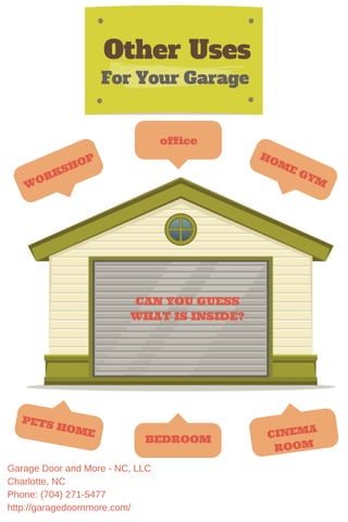 Other Uses 
For Your Garage 
HOME GYM 
WORKSHOP 
office 
PETS HOME BEDROOM CINEMA 
ROOM 
CAN YOU GUESS 
WHAT IS INSIDE? 
Garage Door and More - NC, LLC 
Charlotte, NC 
Phone: (704) 271-5477 
http://garagedoornmore.com/ 
