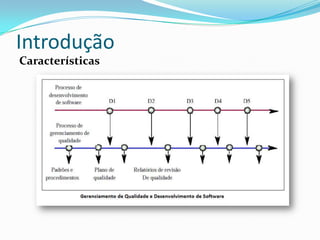 Introdução
Características
 
