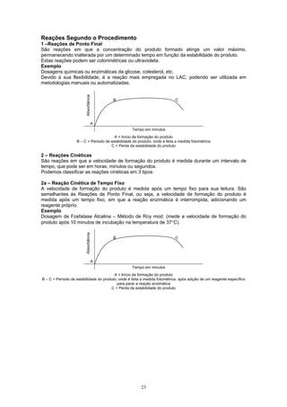 23
Reações Segundo o Procedimento
1 –Reações de Ponto Final
São reações em que a concentração do produto formado atinge um valor máximo,
permanecendo inalterada por um determinado tempo em função da estabilidade do produto.
Estas reações podem ser colorimétricas ou ultravioleta.
Exemplo
Dosagens químicas ou enzimáticas da glicose, colesterol, etc.
Devido à sua flexibilidade, é a reação mais empregada no LAC, podendo ser utilizada em
metodologias manuais ou automatizadas.
B C
Absorbância
A
Tempo em minutos
A = Início da formação do produto
B – C = Período de estabilidade do produto, onde é feita a medida fotométrica
C = Perda da estabilidade do produto
2 – Reações Cinéticas
São reações em que a velocidade de formação do produto é medida durante um intervalo de
tempo, que pode ser em horas, minutos ou segundos.
Podemos classificar as reações cinéticas em 3 tipos:
2a – Reação Cinética de Tempo Fixo
A velocidade de formação do produto é medida após um tempo fixo para sua leitura. São
semelhantes às Reações de Ponto Final, ou seja, a velocidade de formação do produto é
medida após um tempo fixo, em que a reação enzimática é interrompida, adicionando um
reagente próprio.
Exemplo
Dosagem de Fosfatase Alcalina – Método de Roy mod. (mede a velocidade de formação do
produto após 10 minutos de incubação na temperatura de 37°C).
B C
Absorbância
A
Tempo em minutos
A = Início da formação do produto
B – C = Período de estabilidade do produto, onde é feita a medida fotométrica, após adição de um reagente específico
para parar a reação enzimática
C = Perda da estabilidade do produto
 