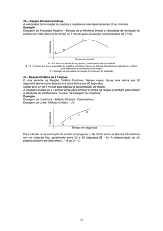 24
2b – Reação Cinética Contínua
A velocidade de formação do produto é medida em intervalos de tempo (3 no mínimo).
Exemplo
Dosagem de Fosfatase Alcalina – Método de p-Nitrofenol (mede a velocidade de formação do
produto em intervalos (3) de tempo de 1 minuto após incubação na temperatura de 37°C).
C
B
A
Absorbância
Tempo em minutos
A – B = Início da formação do produto, a velocidade não é constante
B – C = Período em que a velocidade da reação é constante. Faz-se as leituras fotométricas e calcula-se o ∆A/min
para determinar a concentração do analito.
C = Redução da velocidade da reação por consumo do substrato.
2c - Reação Cinética de 2 Tempos
É uma variante da Reação Cinética Contínua. Nesses casos, faz-se uma leitura aos 30
segundos (serve como Branco) e a outra leitura aos 90 segundos.
Utiliza-se o ∆A de 1 minuto para calcular a concentração do analito.
A Reação Cinética de 2 Tempos serve para diminuir o tempo da reação e também para reduzir
a influência de interferentes, no caso da dosagem de creatinina.
Exemplo
Dosagem de Creatinina – Método Cinético - Colorimétrico.
Dosagem de Uréia– Método Cinético - UV.
D
C
B
Absorbância
A
Tempo em segundos
Para calcular a concentração do analito emprega-se o ∆A obtido entre as leituras fotométricas
em um intervalo fixo, geralmente entre 30 e 90 segundos (B - A). A determinação do ∆A
poderia também ser feita entre C – B ou D – C.
 