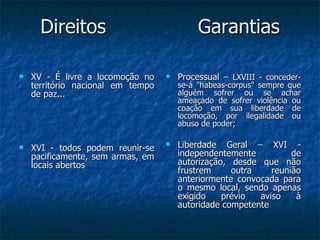 Direitos  Garantias XV - É livre a locomoção no território nacional em tempo de paz... XVI - todos podem reunir-se pacificamente, sem armas, em locais abertos  Processual –  LXVIII - conceder-se-á "habeas-corpus" sempre que alguém sofrer ou se achar ameaçado de sofrer violência ou coação em sua liberdade de locomoção, por ilegalidade ou abuso de poder;  Liberdade Geral – XVI - independentemente de autorização, desde que não frustrem outra reunião anteriormente convocada para o mesmo local, sendo apenas exigido prévio aviso à autoridade competente  