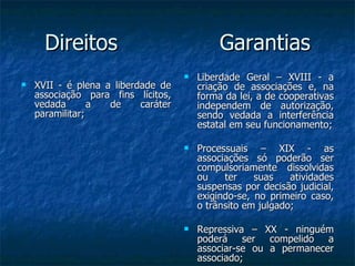 Direitos  Garantias XVII - é plena a liberdade de associação para fins lícitos, vedada a de caráter paramilitar; Liberdade Geral – XVIII - a criação de associações e, na forma da lei, a de cooperativas independem de autorização, sendo vedada a interferência estatal em seu funcionamento; Processuais – XIX - as associações só poderão ser compulsoriamente dissolvidas ou ter suas atividades suspensas por decisão judicial, exigindo-se, no primeiro caso, o trânsito em julgado; Repressiva – XX - ninguém poderá ser compelido a associar-se ou a permanecer associado; 