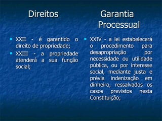 Direitos  Garantia   Processual XXII - é garantido o direito de propriedade; XXIII - a propriedade atenderá a sua função social; XXIV - a lei estabelecerá o procedimento para desapropriação por necessidade ou utilidade pública, ou por interesse social, mediante justa e prévia indenização em dinheiro, ressalvados os casos previstos nesta Constituição; 