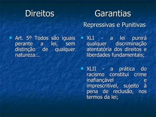 Direitos  Garantias   Repressivas e Punitivas Art. 5º Todos são iguais perante a lei, sem distinção de qualquer natureza...  XLI - a lei punirá qualquer discriminação atentatória dos direitos e liberdades fundamentais; XLII - a prática do racismo constitui crime inafiançável e imprescritível, sujeito à pena de reclusão, nos termos da lei; 