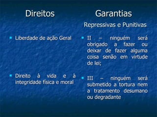 Direitos  Garantias   Repressivas e Punitivas Liberdade de ação Geral Direito à vida e à integridade física e moral II – ninguém será obrigado a fazer ou deixar de fazer alguma coisa senão em virtude de lei; III – ninguém será submetido a tortura nem a tratamento desumano ou degradante  