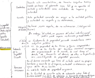 Garantias De Propiedad