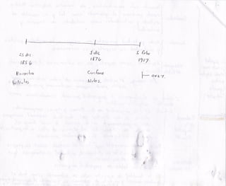 Garantias De Propiedad