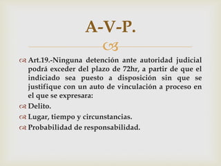 A-V-P.

 Art.19.-Ninguna detención ante autoridad judicial
podrá exceder del plazo de 72hr, a partir de que el
indiciado sea puesto a disposición sin que se
justifique con un auto de vinculación a proceso en
el que se expresara:
 Delito.
 Lugar, tiempo y circunstancias.
 Probabilidad de responsabilidad.

 