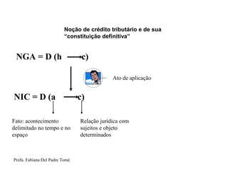 Profa. Fabiana Del Padre Tomé
NGA = D (h c)
NIC = D (a c)
Fato: acontecimento
delimitado no tempo e no
espaço
Relação jurídica com
sujeitos e objeto
determinados
Ato de aplicação
Noção de crédito tributário e de sua
“constituição definitiva”
 