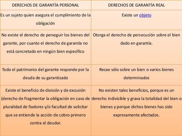 Carta De Garantia Personal - Toko Pedq