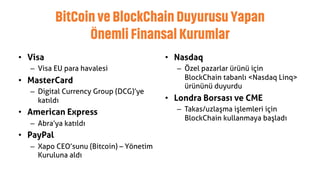 BitCoin ve BlockChain Duyurusu Yapan
Önemli Finansal Kurumlar
• Visa
– Visa EU para havalesi
• MasterCard
– Digital Currency Group (DCG)’ye
katıldı
• American Express
– Abra’ya katıldı
• PayPal
– Xapo CEO’sunu (Bitcoin) – Yönetim
Kuruluna aldı
• Nasdaq
– Özel pazarlar ürünü için
BlockChain tabanlı <Nasdaq Linq>
ürününü duyurdu
• Londra Borsası ve CME
– Takas/uzlaşma işlemleri için
BlockChain kullanmaya başladı
 