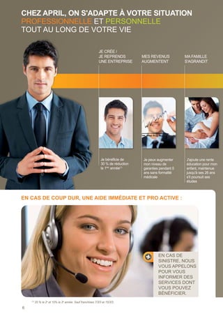 Chez APRIL, on s'adapte à votre situation
professionnelle et personnelle
tout au long de votre vie
(1)
20 % la 2e
et 10% la 3e
année. Sauf franchises 7/3/3 et 15/3/3.
Je peux augmenter
mon niveau de
garanties pendant 5
ans sans formalité
médicale
mes revenus
augmentent
J'ajoute une rente
éducation pour mon
enfant, maintenue
jusqu'à ses 26 ans
s'il poursuit ses
études
Ma famille
s'agrandit
Je bénéficie de
30 % de réduction
la 1ère
année(1)
Je crée /
je reprends
une entreprise
EN CAS DE COUP DUR, UNE AIDE IMMÉDIATE ET PRO ACTIVE :
6
En cas de
sinistre, nous
vous appelons
pour vous
informer des
services dont
vous pouvez
bénéficier.
 