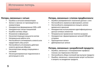 Источники потерь
(примеры)
5
Потери, связанные с сетью:
• Ошибки в сигналах коммутаторов
• Записи о звонках не производятся на
коммутаторах
• Некорректное формирование CDR и xDR
• Некорректное снятие показателей
• Ошибки системы сбора
• Искажение информации
• Несоответствующие мощности систем
• Неправильная работа сети
• Неспособность активировать клиента или
предоставить ему услуги
• Неспособность отслеживать действия
клиента должным образом
• Несоответствия между операциями и
системой
• Несанкционированные подключения и
регистрация в сети
Потери, связанные с этапом предбиллинга:
• Ошибки своевременного получения данных с сети
• Неспособность правильно фильтровать записи
• Неспособность своевременно очищать записи
временного хранения
• Некорректное использование идентификационных
данных сетевых элементов
• Неправильное применение политик выгрузки
• Некорректное форматирование записей CDR для
отправки
• Пропущенные записи
• Дублированные записи
Потери, связанные с разработкой продукта:
• Ошибки, связанные с планированием тарифных
планов и их переносом в биллинг
• Неспособность сбора платежей при выпуске продукта
• Ошибки, связанные с невнесением затрат на биллинг
в затраты на внедрение продукта.
 