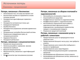 Источники потерь
(примеры - продолжение)
6
Потери, связанные с биллингом:
• Непонимание того, кто кому выставляет счет
• Биллинговая система не справляется со всем
потоком записей
• Некорректная идентификация сервисов и
клиентов
• Некорректно составленные планы цен
• Сверхдисконтирование
• Ошибки биллинга
• Некорректное управление записями временного
хранения
• Неправильные настройки биллинговой системы
• Правильные определение сумм, но
неправильная валюта
• Задержки биллинга
• Некорректный биллинг
Потери, связанные с мошенничеством:
• Внутреннее мошенничество
• Нелегальная работа с временем звонков
• Присвоение прибыли
• Внешнее мошенничество
• Мошенничество, связанное с идентификацией
клиента
• Мошенничество при пользовании услугами
Потери, связанные со сбором платежей и
задолженностей:
• Неспособность отслеживать старые счета
• Злоупотребление кредитами
• Неэффективные политики по задолженностям
• Неэффективная работа с задолженностями
• Неспособность перенесения опыта работы с
задолженностями в функциональные
подразделения, занимающиеся маркетингом,
продаж и планированием продукта
• Управление кредитной политикой
Потери, связанные с оказанием услуг и
работой с клиентами:
• Предоставление услуг не прекращается после
закрытия счета
• Предоставление большего числа услуг, чем требуется
клиенту
• Предоставление услуг клиенту без сообщения о
начале их тарификации
• Предоставление услуг сверх бюджета
• Злоупотребление рационализацией и ускорением
процессов
• Несвоевременное обновление статуса клиента
• Несвоевременное обновление систем, связанных со
статусом клиента
 