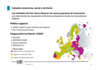 15!
Cohesión económica, social y territorial!
Las entidades del País Vasco disponen de varios programas de ﬁnanciación!
Los instrumentos de cooperación territorial se articularán a través de convocatorias
públicas!
PIB	
  per	
  cápita*	
  
*índice	
  UE27=100	
  
Regiones	
  menos	
  desarrolladas	
  <75%	
  	
  
Regiones	
  en	
  transición	
  75-­‐90%	
  	
  
Regiones	
  más	
  desarrolladas	
  >90%	
  	
  
Polí1ca	
  regional	
  
•  FEDER.	
  Fondo	
  Europeo	
  de	
  Desarrollo	
  regional	
  
•  FSE.	
  Fondo	
  Social	
  Europeo	
  	
  
Cooperación	
  territorial.	
  FEDER	
  
•  POCTEFA	
  
•  INTERREG	
  SUDOE	
  
•  Espacio	
  Atlán6co	
  
•  INTERERG	
  V	
  C	
  
 