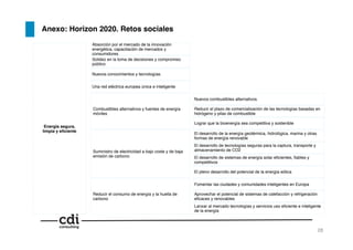 Anexo: Horizon 2020. Retos sociales!
Energía segura,
limpia y eﬁciente!
Reducir el consumo de energía y la huella de
carbono!
Lanzar al mercado tecnologías y servicios uso eﬁciente e inteligente
de la energía!
Aprovechar el potencial de sistemas de calefacción y refrigeración
eﬁcaces y renovables!
Fomentar las ciudades y comunidades inteligentes en Europa!
Suministro de electricidad a bajo coste y de baja
emisión de carbono!
El pleno desarrollo del potencial de la energía eólica!
El desarrollo de sistemas de energía solar eﬁcientes, ﬁables y
competitivos!
El desarrollo de tecnologías seguras para la captura, transporte y
almacenamiento de CO2!
El desarrollo de la energía geotérmica, hidrológica, marina y otras
formas de energía renovable!
Combustibles alternativos y fuentes de energía
móviles!
Lograr que la bioenergía sea competitiva y sostenible!
Reducir el plazo de comercialización de las tecnologías basadas en
hidrógeno y pilas de combustible!
Nuevos combustibles alternativos.!
Una red eléctrica europea única e inteligente!
Nuevos conocimientos y tecnologías.!
Solidez en la toma de decisiones y compromiso
público!
Absorción por el mercado de la innovación
energética, capacitación de mercados y
consumidores!
28!
 