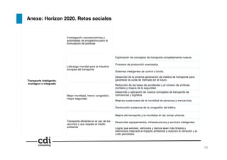 29!
Anexo: Horizon 2020. Retos sociales!
Transporte inteligente,
ecológico e integrado!
Transporte eﬁciente en el uso de los
recursos y que respeta el medio
ambiente! Lograr que aviones, vehículos y barcos sean más limpios y
silenciosos mejorará el impacto ambiental y reducirá la vibración y el
ruido percibidos.!
Desarrollar equipamientos, infraestructuras y servicios inteligentes.!
Mejora del transporte y la movilidad en las zonas urbanas.!
Mejor movilidad, menor congestión,
mayor seguridad!
Disminución sustancial de la congestión del tráﬁco.!
Mejoras sustanciales de la movilidad de personas y mercancías.!
Desarrollo y aplicación de nuevos conceptos de transporte de
mercancías y logística.!
Reducción de las tasas de accidentes y el número de víctimas
mortales y mejora de la seguridad.!
Liderazgo mundial para la industria
europea del transporte!
Desarrollo de la próxima generación de medios de transporte para
garantizar la cuota de mercado en el futuro.!
Sistemas inteligentes de control a bordo.!
Procesos de producción avanzados.!
Exploración de conceptos de transporte completamente nuevos.!
Investigación socioeconómica y
actividades de prospectiva para la
formulación de políticas!
 