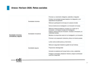 31!
Anexo: Horizon 2020. Retos sociales!
Sociedades inclusivas,
innovadoras y seguras!
Sociedades seguras! Proporcionar ciberseguridad !
Reforzar la seguridad mediante la gestión de las fronteras.!
Luchar contra la delincuencia y el terrorismo.!
Sociedades innovadoras!
Promover una cooperación coherente y eﬁcaz con terceros países.!
Mantener el compromiso social con la investigación y la innovación.!
Explorar nuevas formas de innovación, incluidas la innovación y la
creatividad sociales.!
Reforzar la base de evidencia y el apoyo a la «Unión por la
Innovación» y el Espacio Europeo de Investigación.!
Sociedades inclusivas!
Cerrar la brecha de la investigación y la innovación en Europa.!
Reforzar la participación de Europa en la escena mundial.!
Construir una sociedad europea basada en la integración y con
capacidad de recuperación.!
Promover un crecimiento inteligente, sostenible e integrador.!
Aumentar la resistencia de Europa frente a crisis y catástrofes.!
Proteger la privacidad y libertad en Internet y mejorar la dimensión
social de la seguridad.!
 