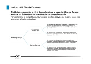 6!
Horizon 2020. Ciencia Excelente!
El objetivo es aumentar el nivel de excelencia de la base cientíﬁca de Europa y
asegurar un ﬂujo estable de investigación de categoría mundial!
Para garantizar la competitividad europea se prestará apoyo a las mejores ideas y se
favorecerá a los investigadores!
Investigación!
Personas!
Se apoyará a las personas de más talento y creatividad y a sus
equipos, a ﬁn de llevar a cabo investigación puntera de la
máxima calidad apoyándose en el éxito del Consejo Europeo
de Investigación!
Se reforzarán las competencias, la formación y el desarrollo
profesional mediante las acciones Marie Skłodowska-Curie15
(«acciones Marie Curie»)!
Inversiones!
Se ﬁnanciará la investigación en colaboración para abrir
campos de investigación e innovación nuevos y prometedores
mediante el apoyo a las Tecnologías Futuras y Emergentes!
Se garantizará que Europa disponga de infraestructuras de
investigación (incluidas las infraestructuras electrónicas) de
categoría mundial accesibles a todos los investigadores en
Europa y fuera de ella!
 