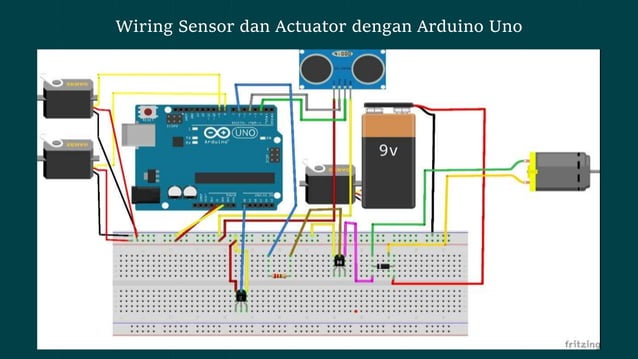Garasi otomatis menggunakan arduino uno r3 dengan interface labview ...
