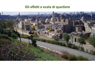 Gli effetti a scala di quartiere 